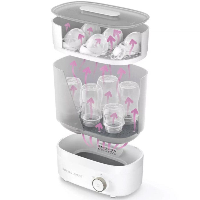 Philips Avent Baby Bottle Steam Sterilizer & Dryer