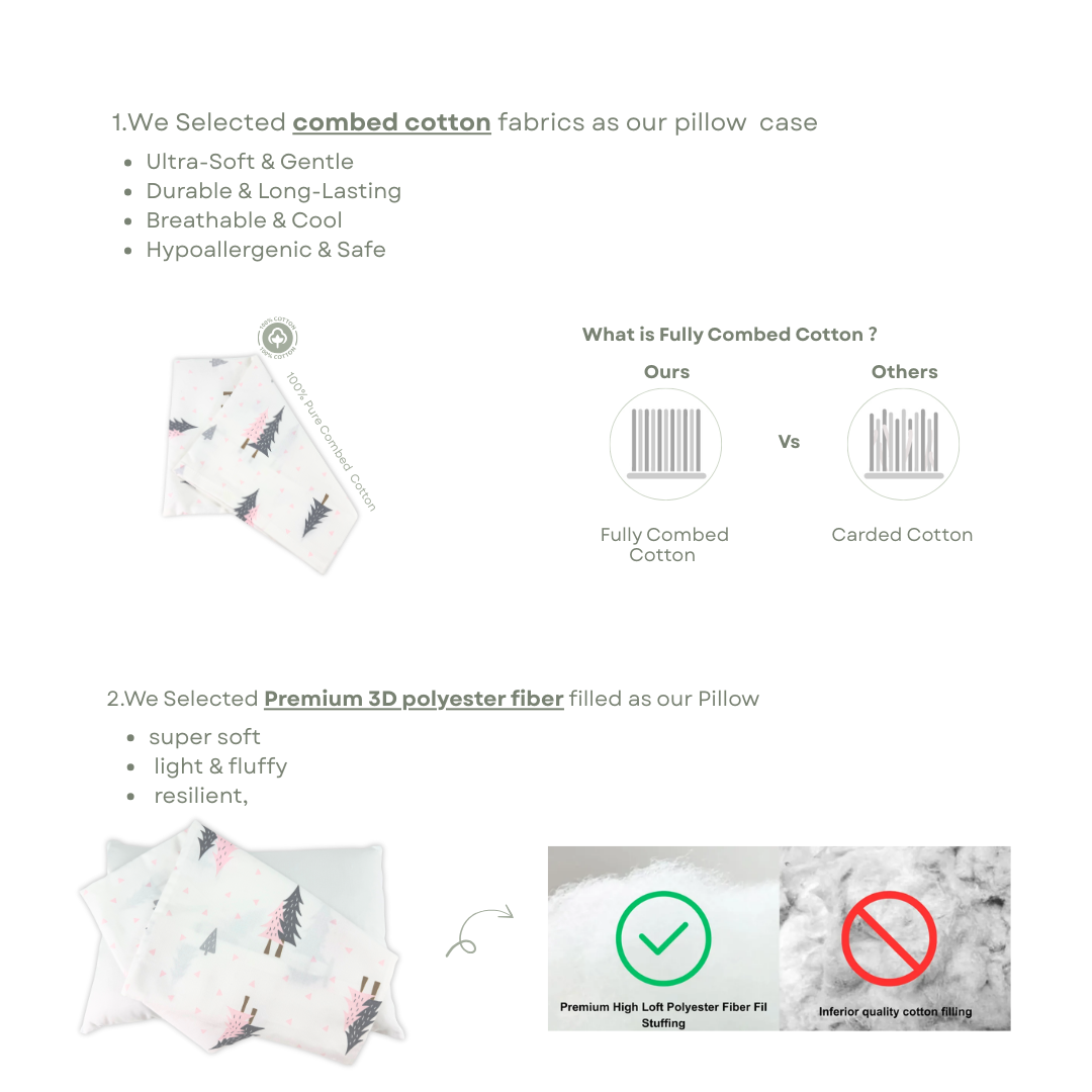 Koala Living 100% Pure Combed Cotton Children Pillow With replacement Cover