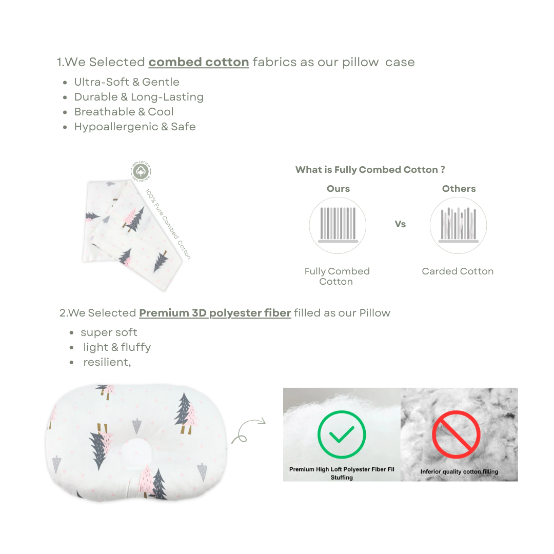 Koala Living 100% Pure Cotton Dimple Pillow