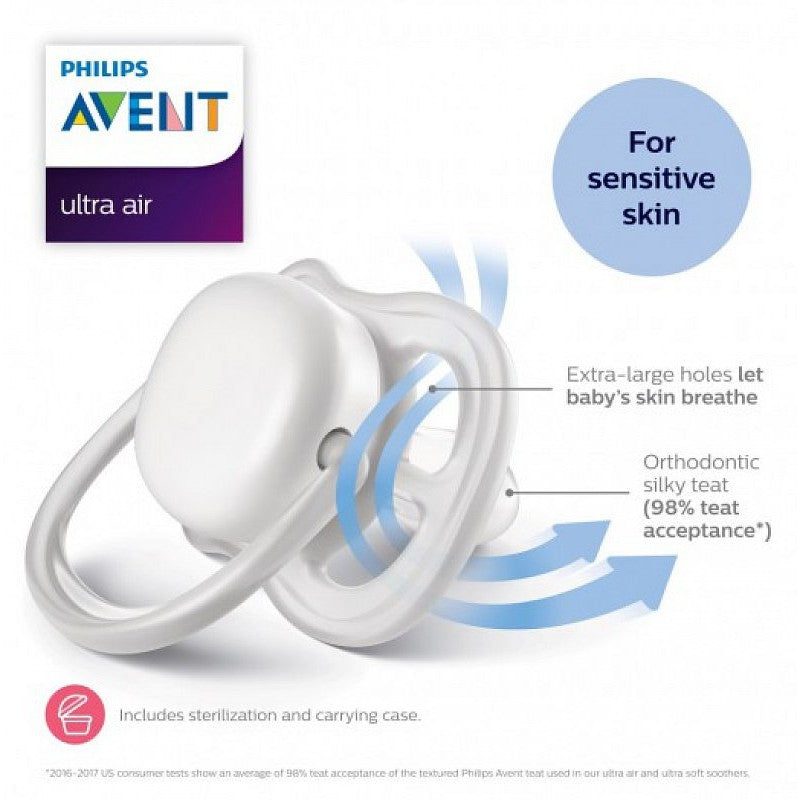 Philips Avent Ultra Soft Soother 6-18 M ( Twin Pack ) - Mix deco