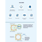 Biocair Classic 250 Aerial Disinfection Bundle