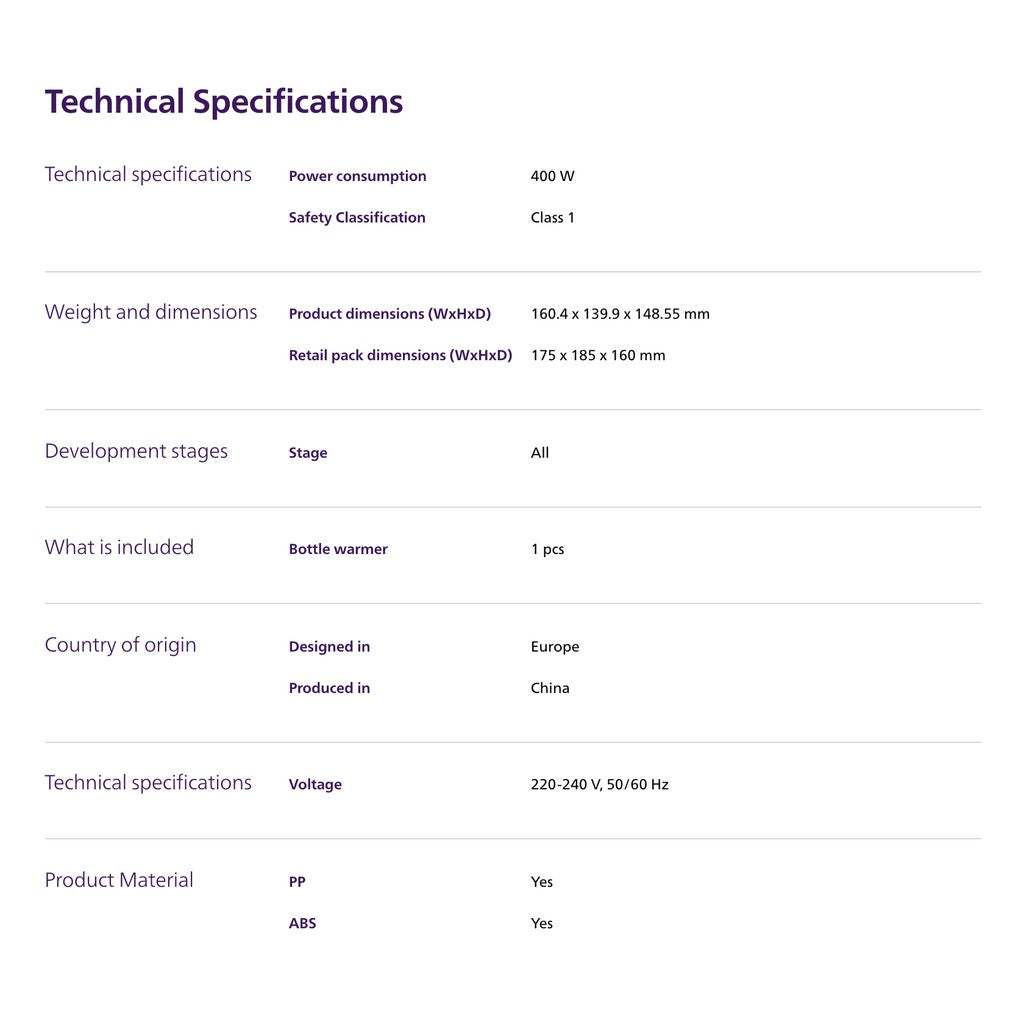 Philips Avent Fast Bottle Warmer