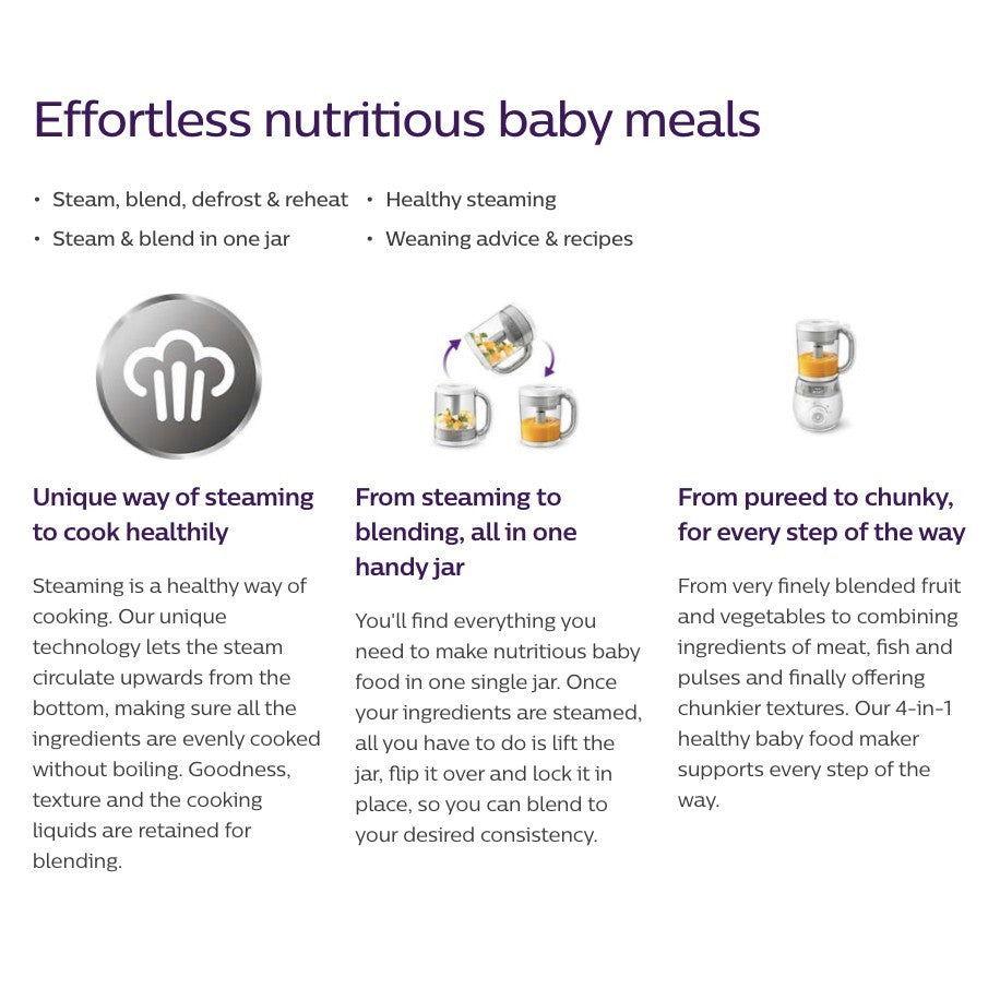 Philips Avent 4 in 1 health baby food maker food blender  (2 Years warranty )