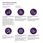 Philips Avent Fast Bottle Warmer