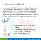 BioCair ® BC-65 Anti-HFMD BioActive Pocket Spray (50ml)