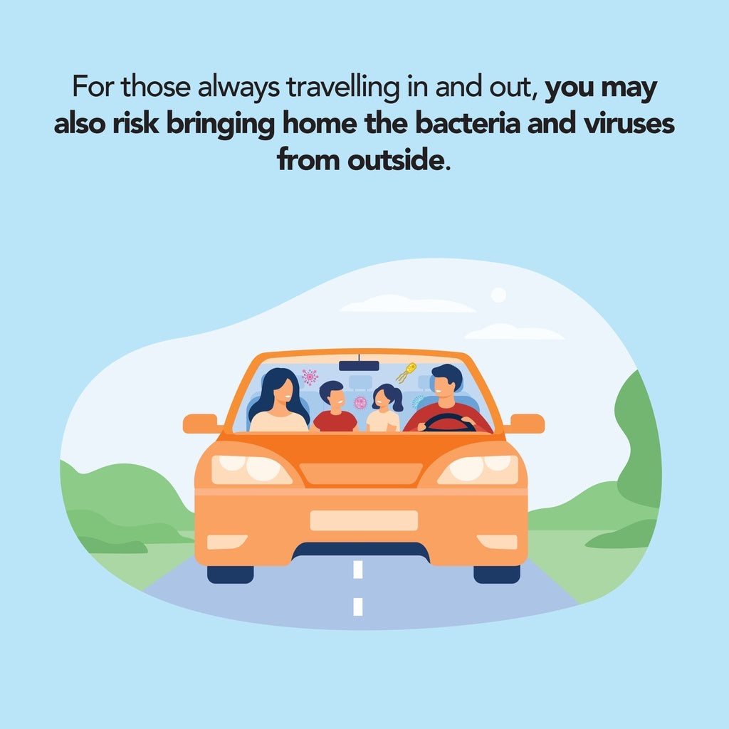 Biocair 6-in-1 Disinfectant Air Purifying Solution (300ml) - For Automobile #Baby In Car #Car Seat