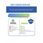 BioCair BioActive Anti-HFMD Air Purifying Solution Single Pack