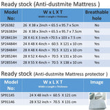 Mums Choice Bamboo Anti Dust Mite High Density Foam Mattress With Holes Suitable for Baby Cot Playard / Playpen