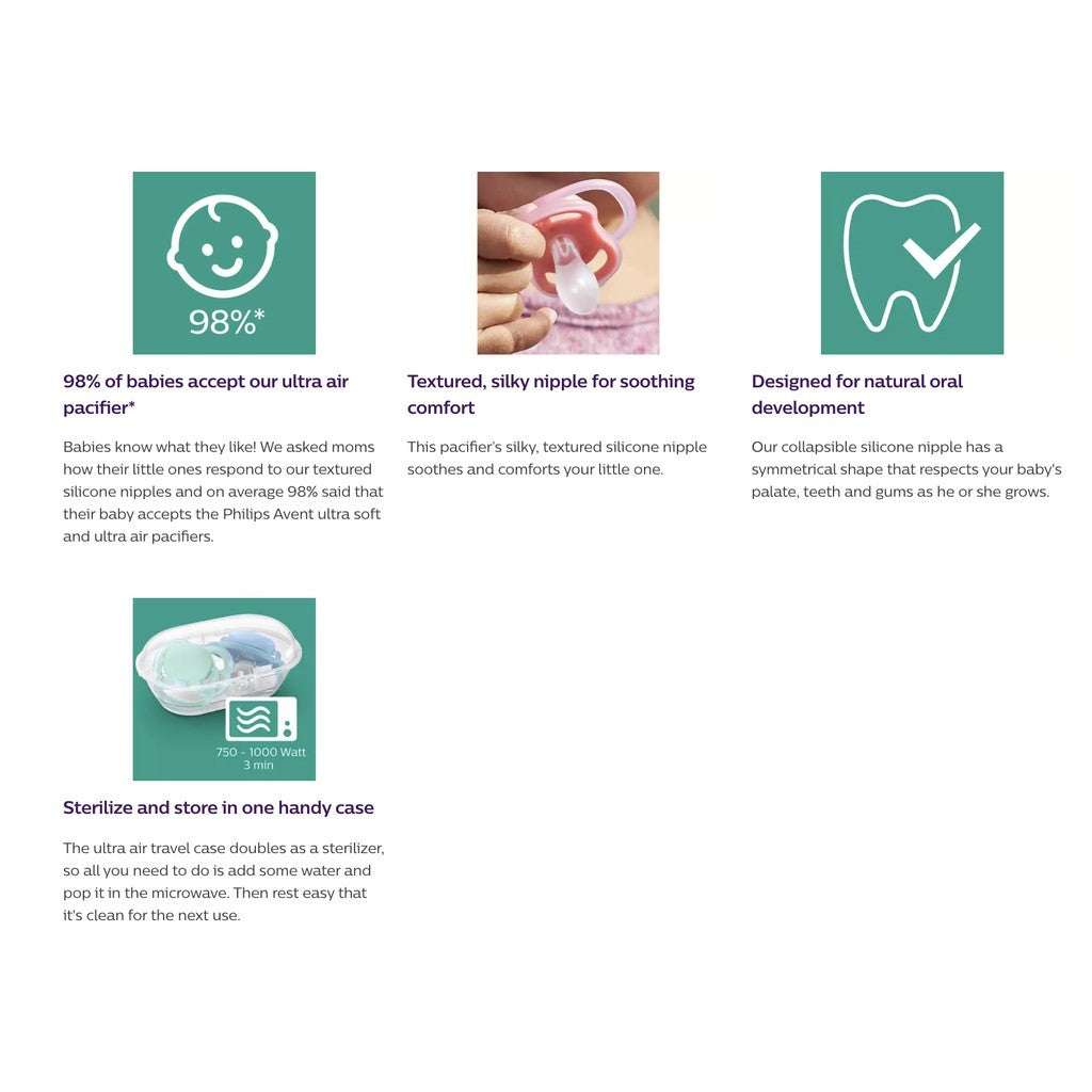 Philips Avent ultra air pacifier