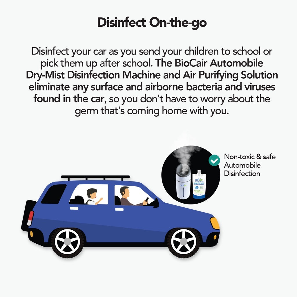 Biocair 6-in-1 Disinfectant Air Purifying Solution (300ml) - For Automobile #Baby In Car #Car Seat