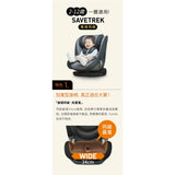 Combi Savetrek - Low gravity design raises convenuence
