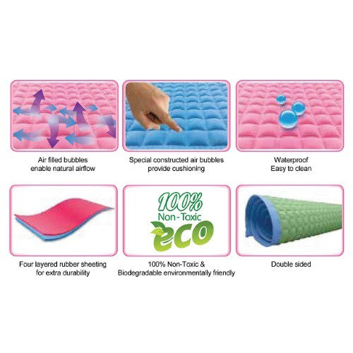 Babylove Premium Air-Filled Rubber Cot Sheet Waterproof Mat
