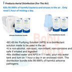 BioCair ® BC-65 4 Pack Anti-Bacterial Disinfectant Air Purifying Solution Bundle