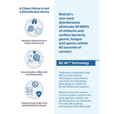 Biocair Classic 250 BioActive Anti-HFMD Bundle