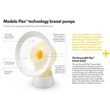 Medela PersonalFit Flex™ Breast Shield