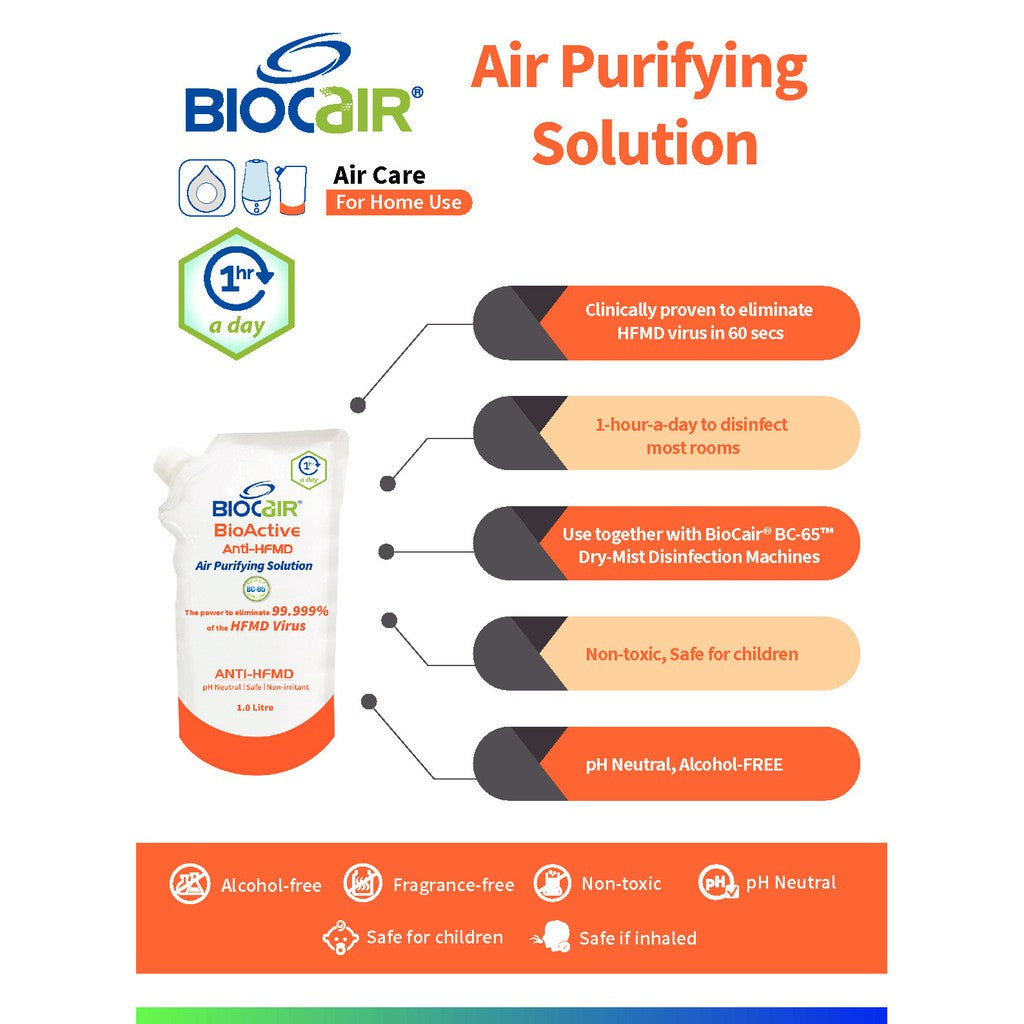 BioCair BioActive Anti-HFMD Air Purifying Solution (4x Pack Per Bundle)