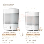 Philips Avent Baby Bottle Steam Sterilizer & Dryer