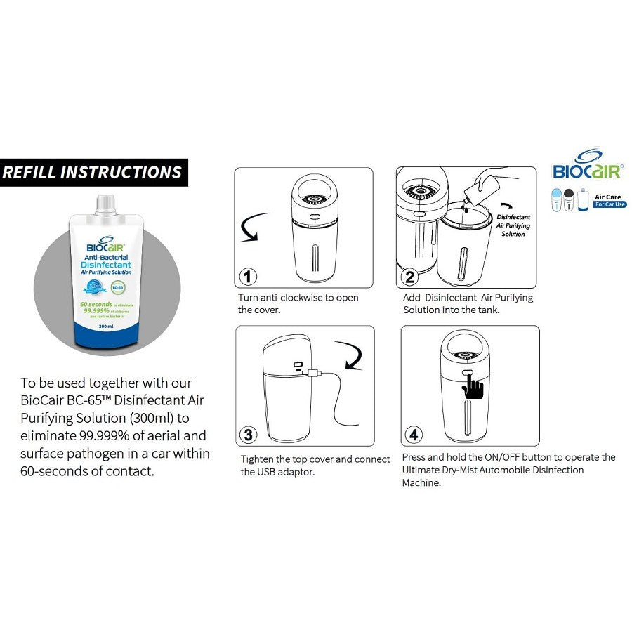 Biocair 6-in-1 Disinfectant Air Purifying Solution (300ml) - For Automobile #Baby In Car #Car Seat