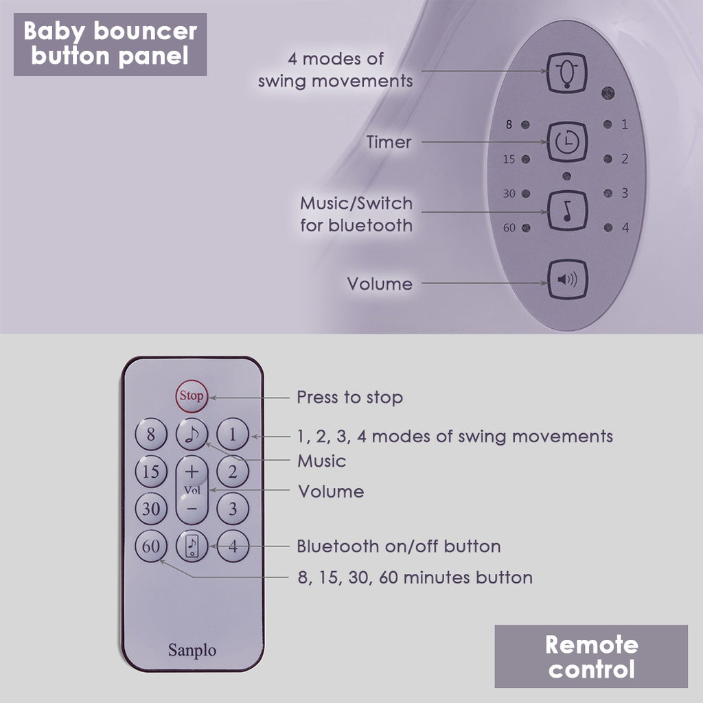 Mums Choice Smart Electric Baby Auto Swing Leaf Bouncer With Music, Toys & Mosquito Net