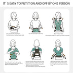 Mums Choice Mesh material Baby Carrier Newborn adjustable Summer Breathable Baby Wrap Carrier Baby Sling Wrap