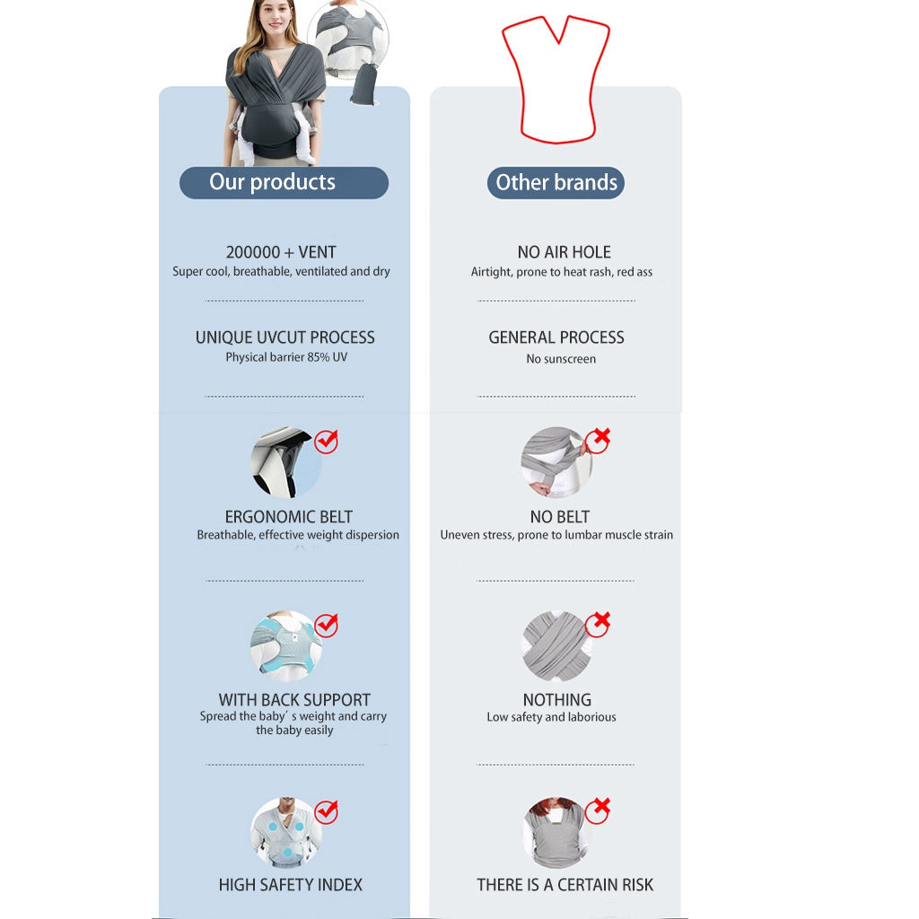 Mums Choice Mesh material Baby Carrier Newborn adjustable Summer Breathable Baby Wrap Carrier Baby Sling Wrap