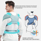 Mums Choice Mesh material Baby Carrier Newborn adjustable Summer Breathable Baby Wrap Carrier Baby Sling Wrap