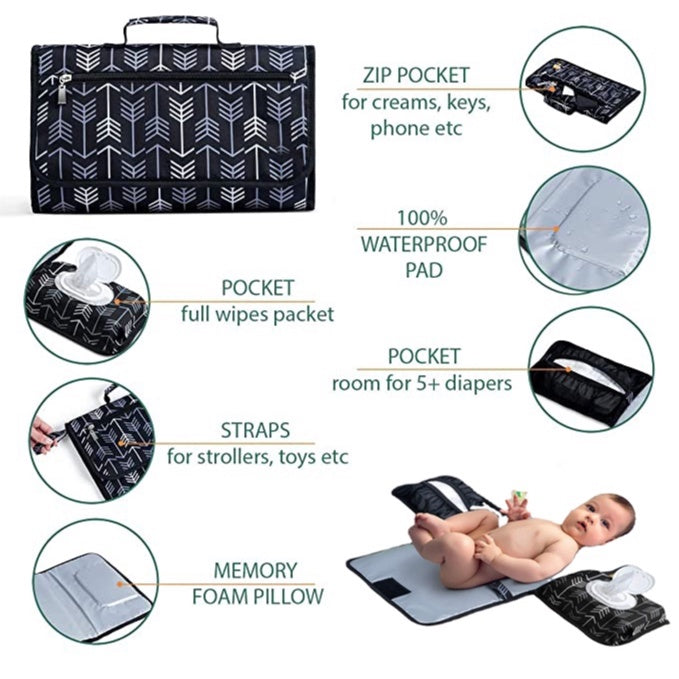 Nemobaby Waterproof Portable Changing Pad for Moms, Dads and Babies