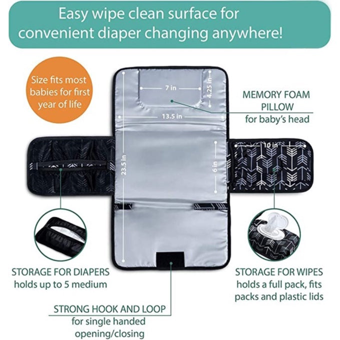 Nemobaby Waterproof Portable Changing Pad for Moms, Dads and Babies