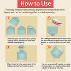 Misuta Baby Milk Powder Dispenser Fruit Storage Box Kids Snack Container