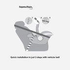 Hamilton Zeno Plus Infant Car Seat | Suitable for Newborn - 87 cm (about 15 months)