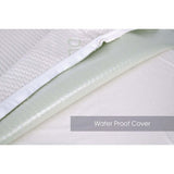 【Mattress Cover】Comfy Baby Waterproof Bamboo Purotex Playpen Topper Cover - 71 x 104 x 3cm
