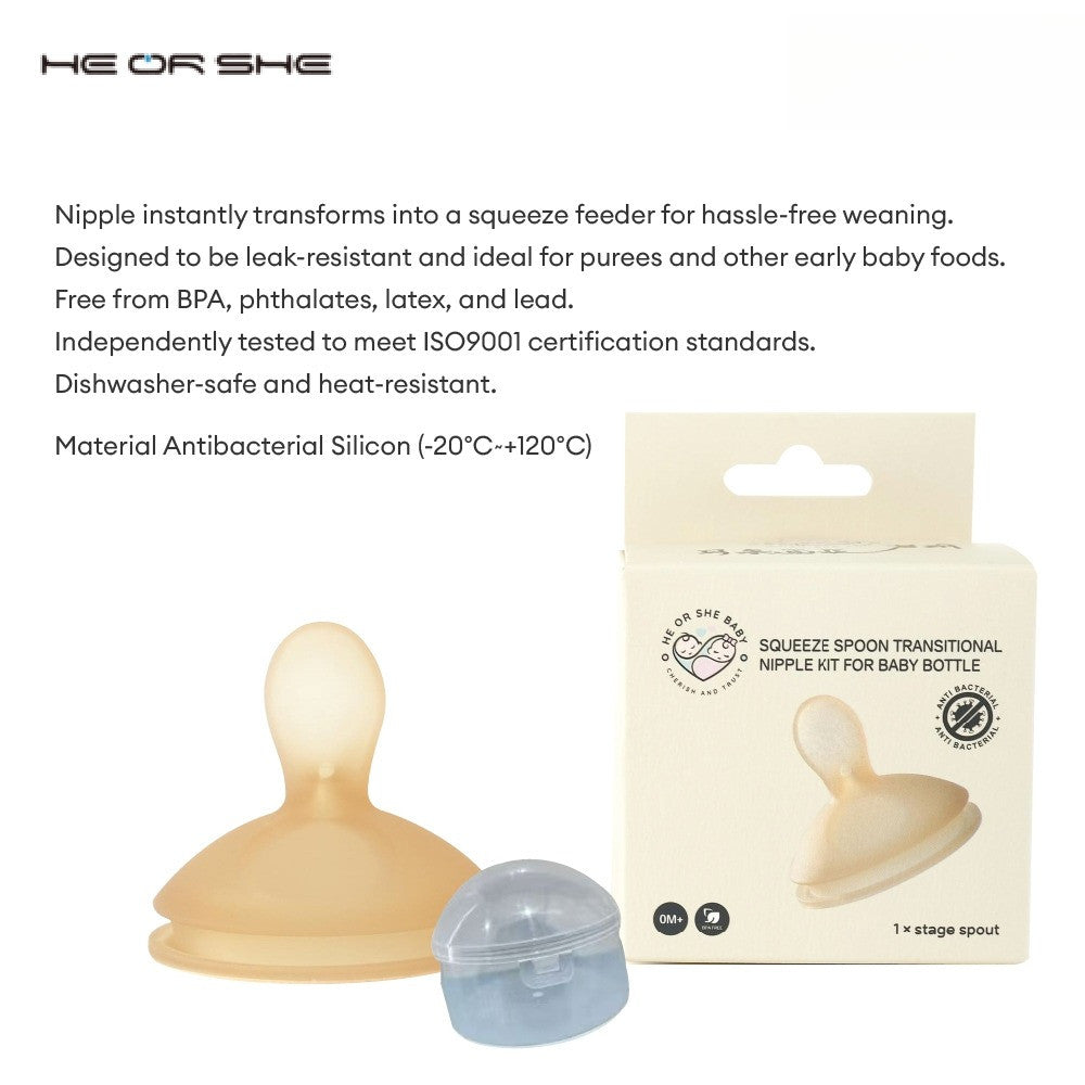 HEORSHE Squeeze Spoon Transitional Nipple Kit For Baby Bottle with Case