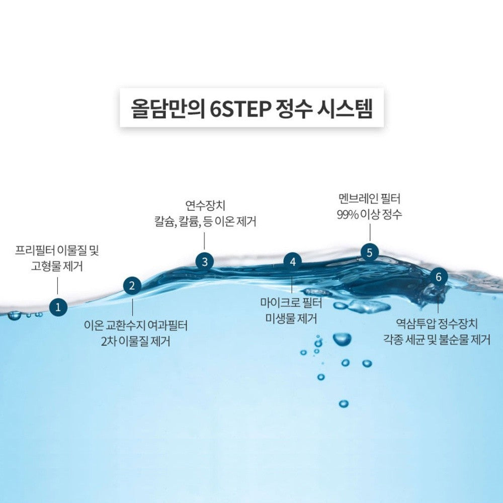 Oldam Wet Wipes Super Thick & Moist