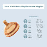 Heorshe Ultra Wide Neck Replacement Nipples S/M/X/F Flow
