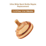 Heorshe Ultra Wide Neck Replacement Nipples S/M/X/F Flow