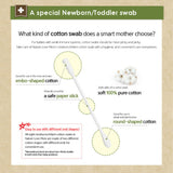 Nature Love Mere Baby Maternity & Feeding Essential