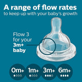 Philips Avent Anti-Colic Bottle - 125ml / 260ml /  330ml (Single Pack)