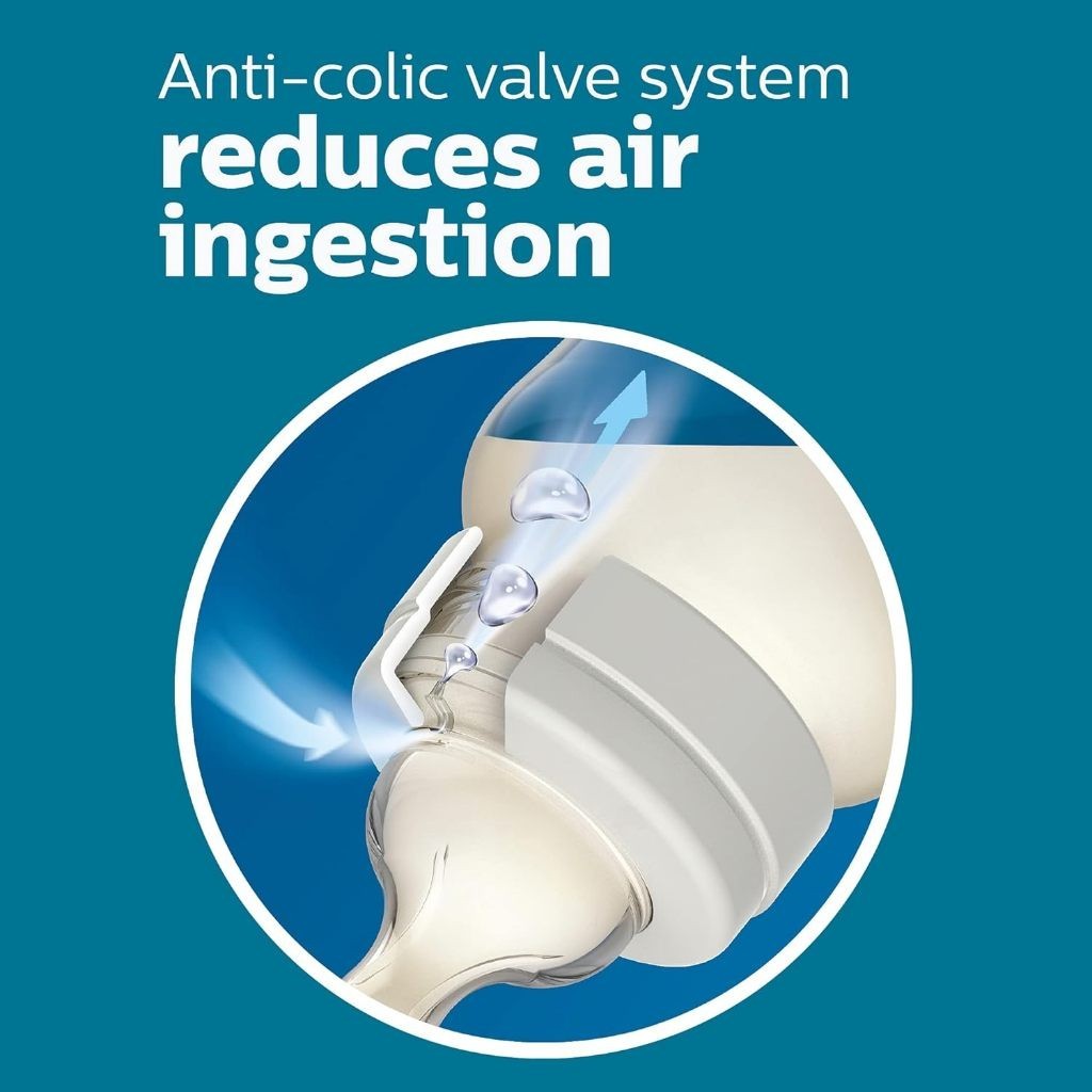 Philips Avent Anti-Colic Bottle - 125ml / 260ml /  330ml (Single Pack)