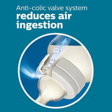 Philips Avent Anti-Colic Bottle - 125ml / 260ml /  330ml (Single Pack)