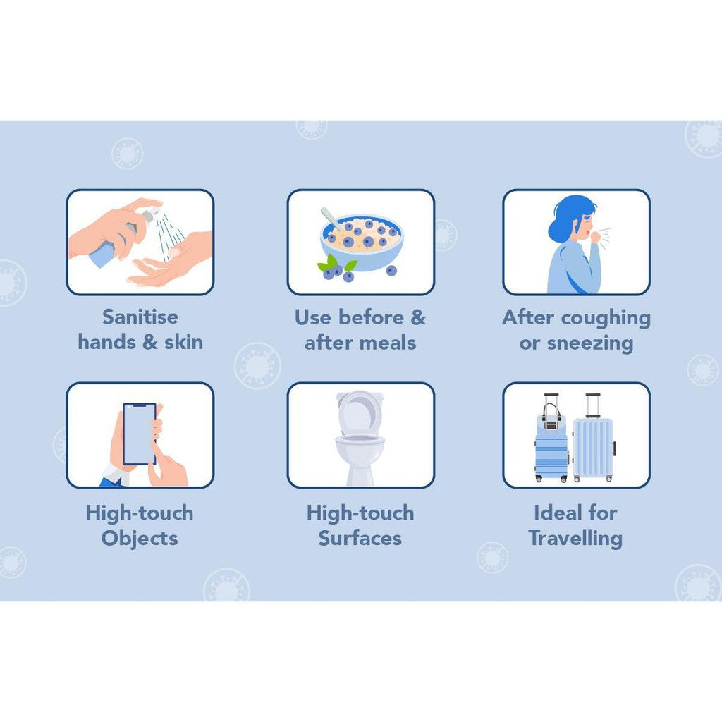 Biocair Disinfectant Hand & Skin Sanitiser Set 50ml Spray Bottle & 90ml Refill