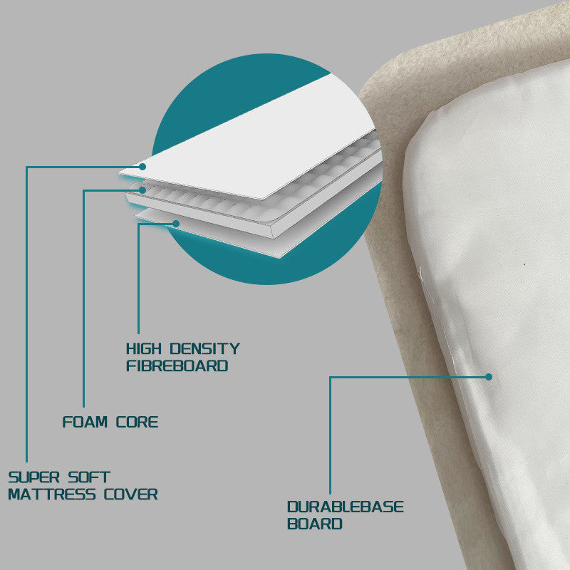 Mums Choice Adjustable Co-sleeper Baby playpen