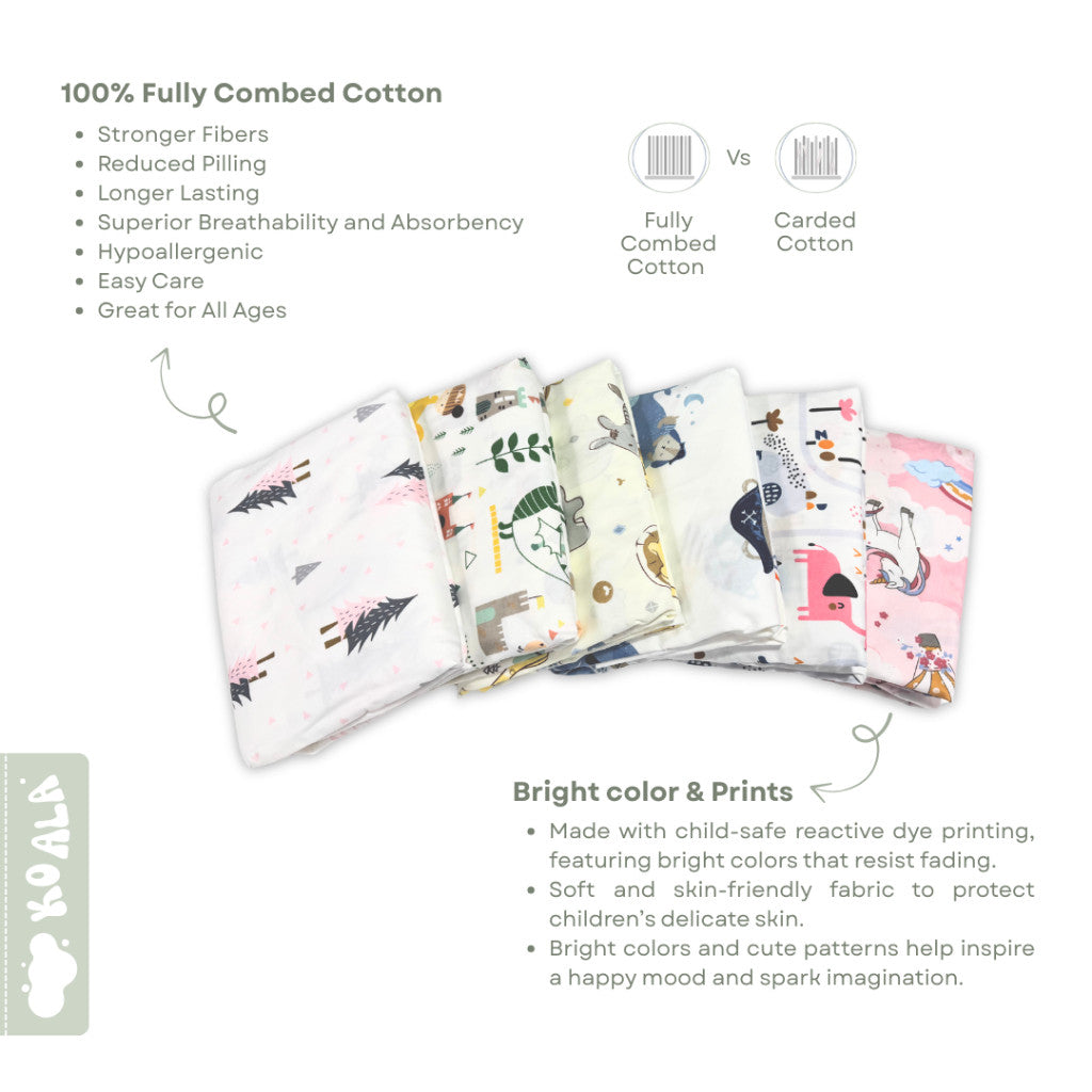 Koala Living 100% Pure Combed Cotton Mattress Fitted Sheet
