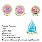Nemobaby Premium Air-Filled Rubber Cot Sheet Waterproof Mat