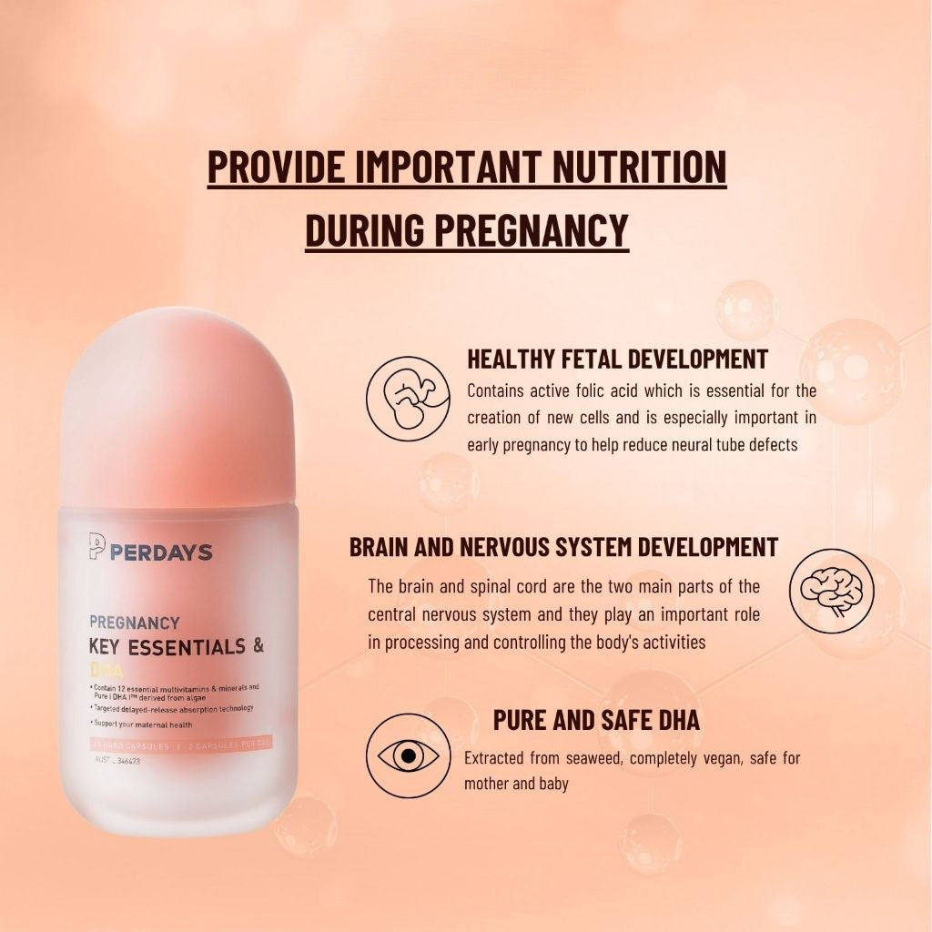 PERDAYS Pregnancy Key Essentials & DHA - Complete Prenatal Support with Multivitamins & DHA - 60 Cap