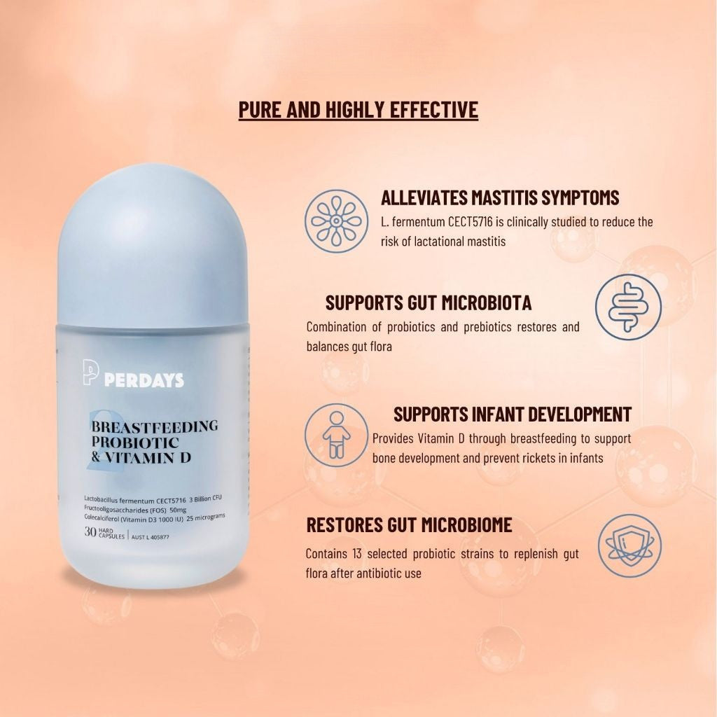 PERDAYS Breastfeeding Probiotic & Vitamin D – Supports Gut Health & Helps Prevent Mastitis - 30 Caps