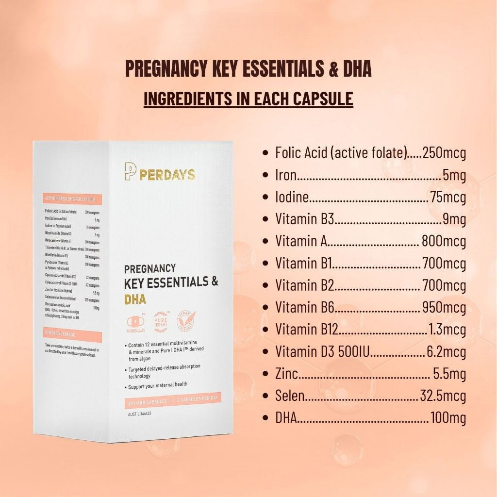 PERDAYS Pregnancy Key Essentials & DHA - Complete Prenatal Support with Multivitamins & DHA - 60 Cap