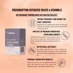 PERDAYS Activated Folate – Folate & B-Vitamins Support for Preconception & Pregnancy - 60 Tabs