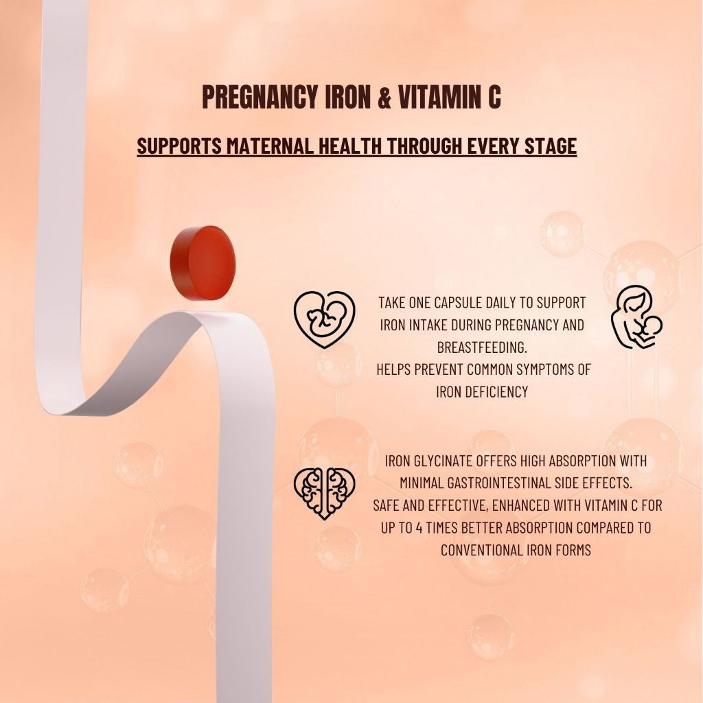 PERDAYS Pregnancy Iron + Vitamin C – Iron Supplement for Pregnant Women - 30 Tabs