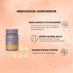 PERDAYS Pregnancy DHA  - Sn2 DHA - Brain & Eye Development Support - 60 Capsules