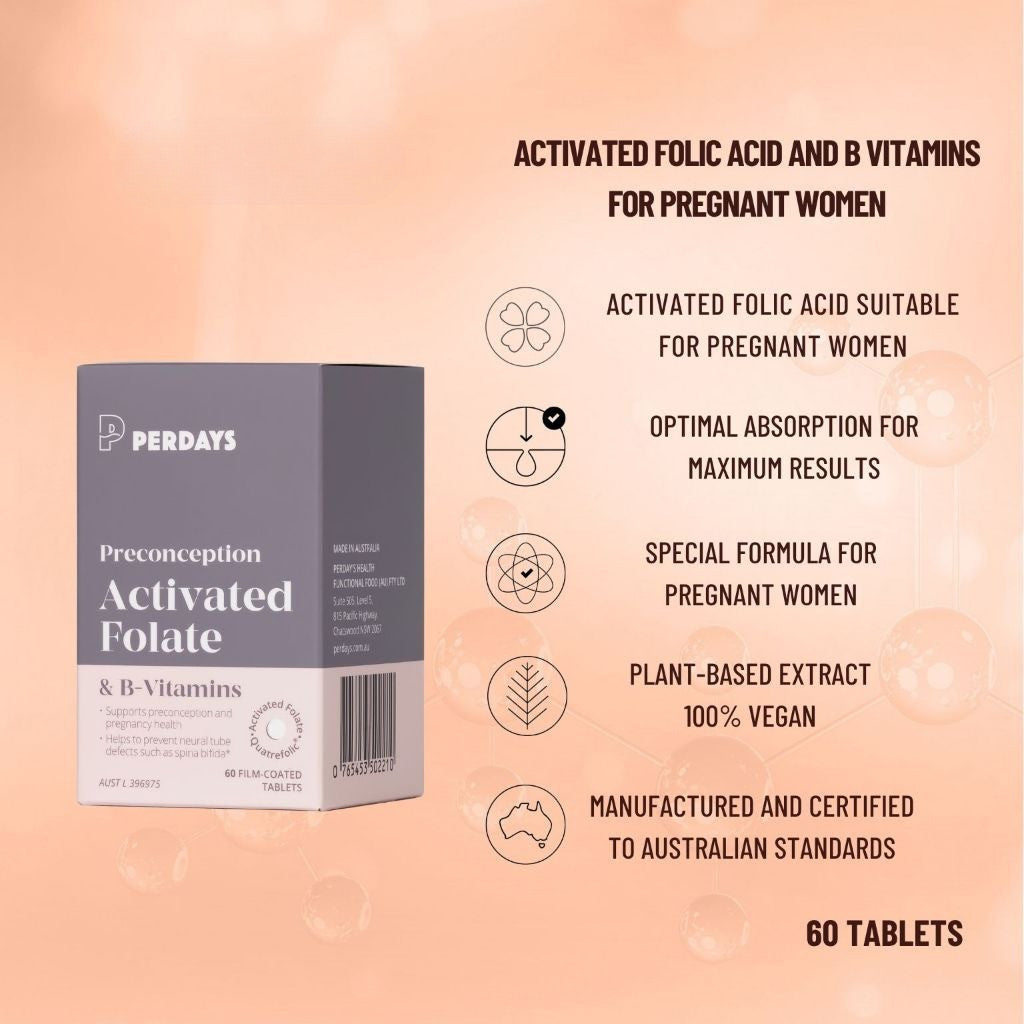 PERDAYS Activated Folate – Folate & B-Vitamins Support for Preconception & Pregnancy - 60 Tabs